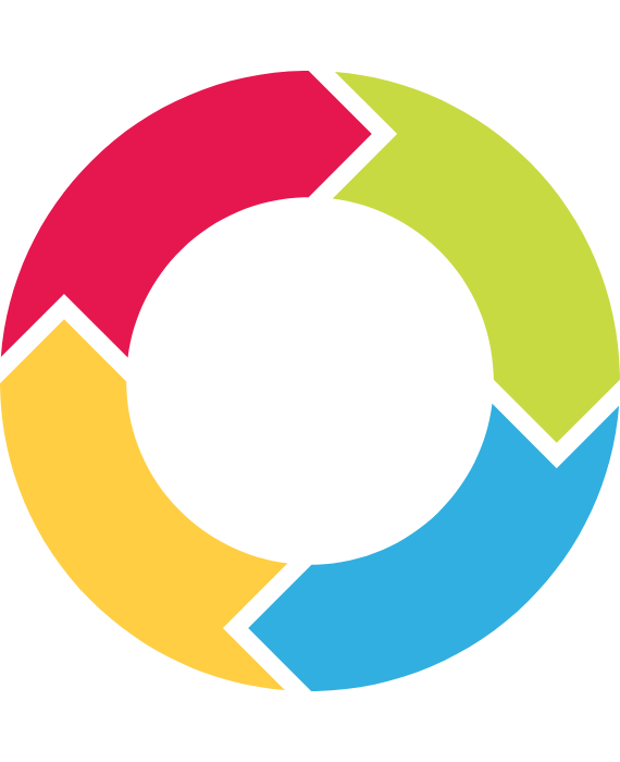 Lifecycle infomrmation Lifecycle infomrmation